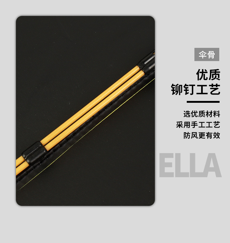 全自动折叠伞双骨加大码商务礼品广告伞批发可印LOGO雨伞详情37