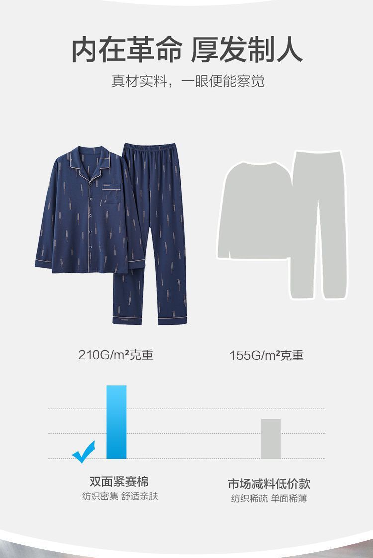 2024纯棉睡衣男春秋新款长袖宽松大码青年可外穿家居服套装详情7