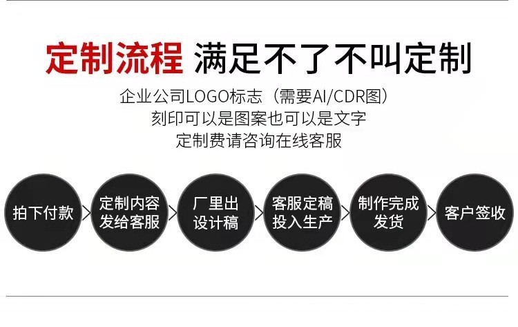 创意陶瓷杯ins单杯开业小礼品活动赠送卡通杯子情侣马克杯印LOGO详情2