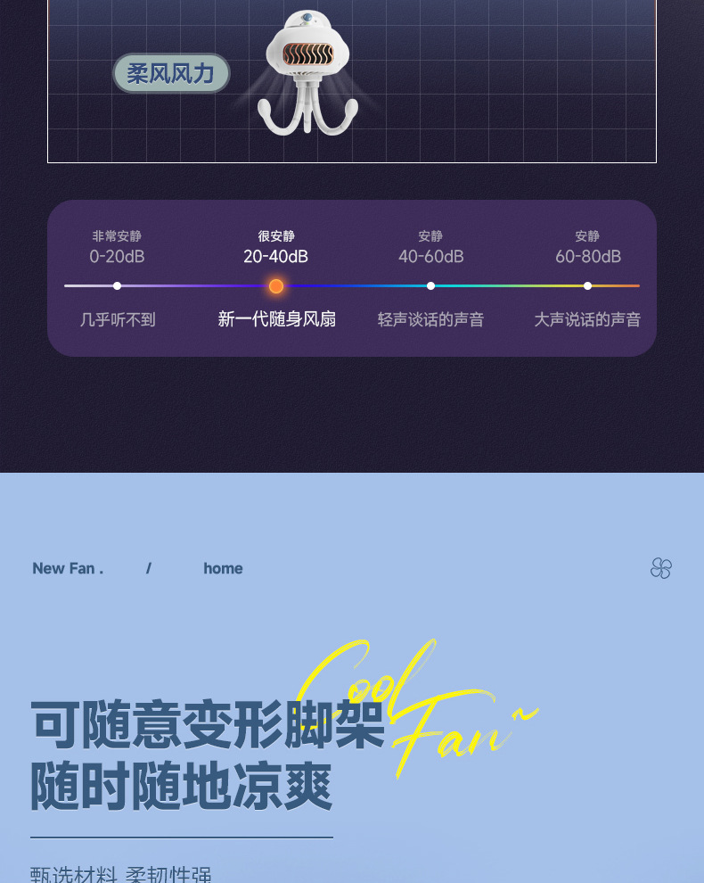 新款USB充电便携式无叶八爪鱼风扇婴儿车风扇户外儿童自行车夹扇详情10
