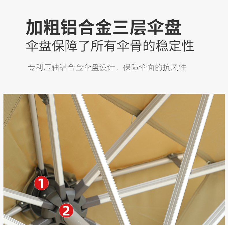 SG37户外遮阳伞庭院伞别墅大太阳伞摆摊花园商用户外伞露台室外罗详情25