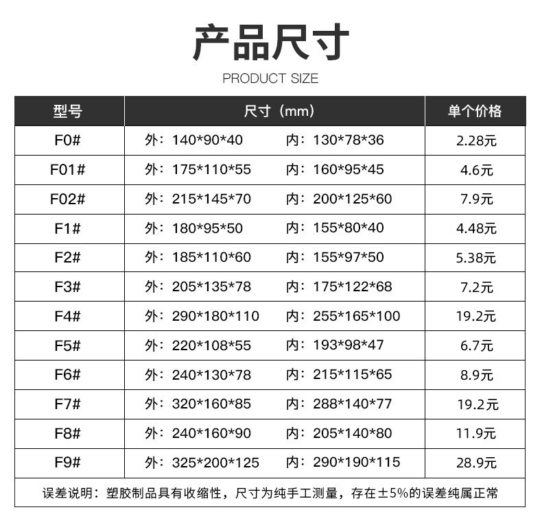 零件盒工具盒零件柜抽屉式元件盒收纳盒物料盒抽屉式收纳盒配件盒详情6