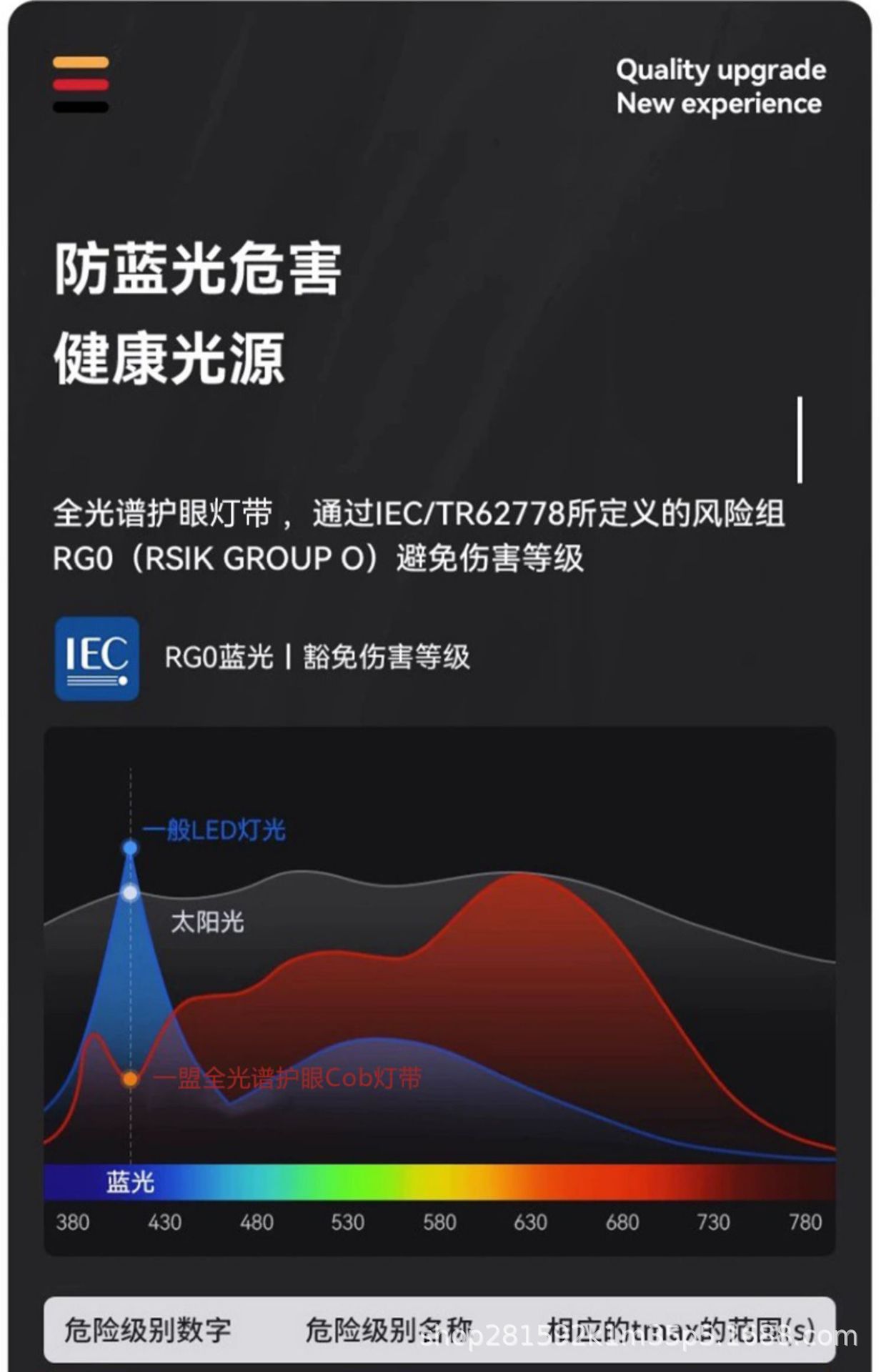 全光谱led灯条长条灯带超亮贴片改造灯板客厅替换光源吸顶灯芯盘详情8