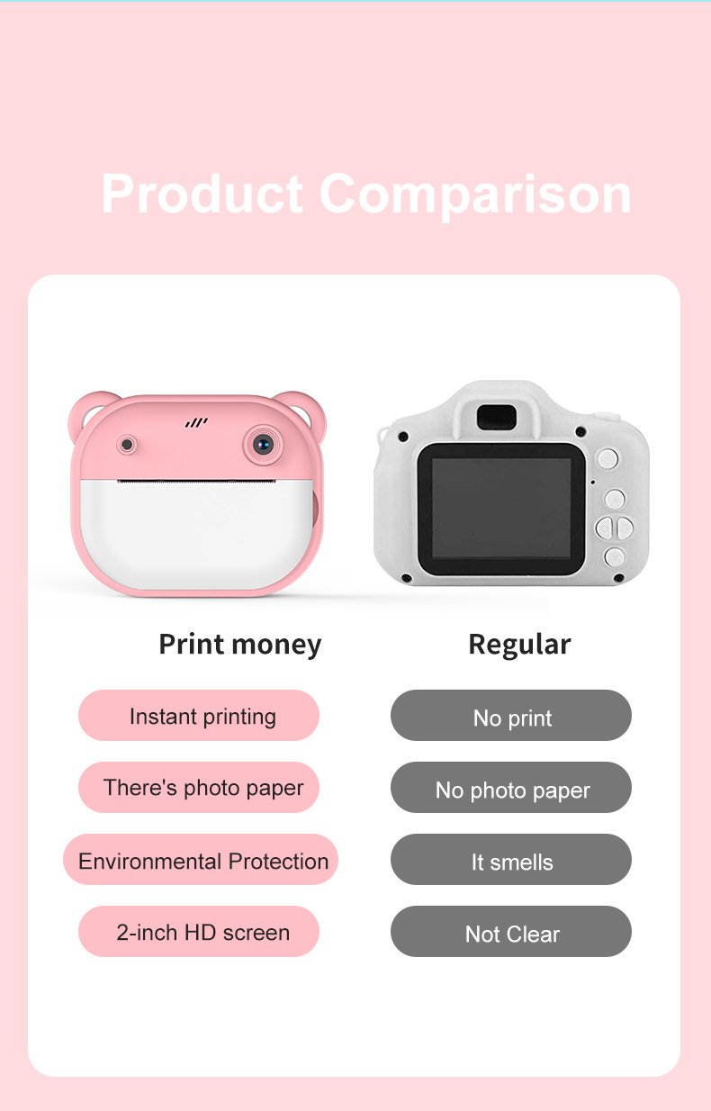 跨境新款儿童拍立得打印相机高清双镜头可拍照录像玩具礼盒代发详情10