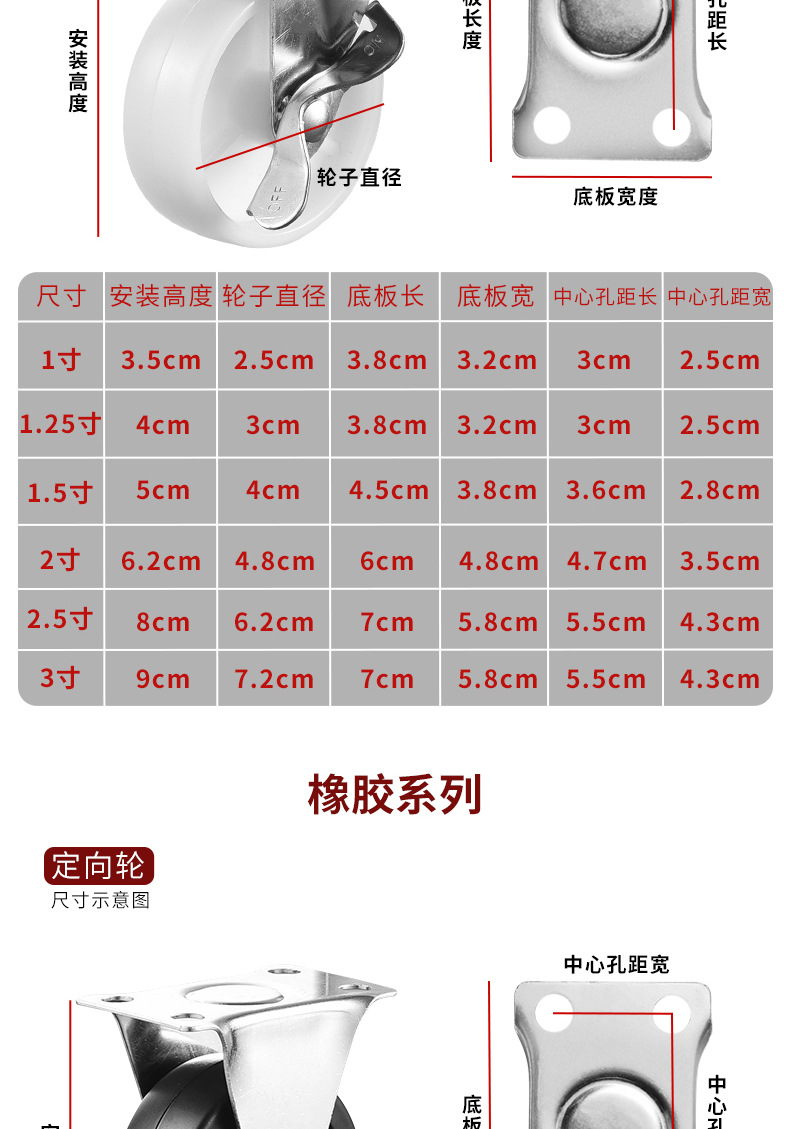静音PVC定向万向脚轮迷你带刹手推车轮子PP耐磨顺滑家具滑轮详情22