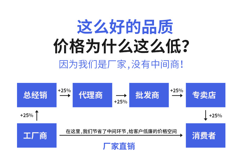 pp塑料编织蛇皮袋快递搬家袋打包麻袋防汛沙袋加厚编织袋定制包邮详情11