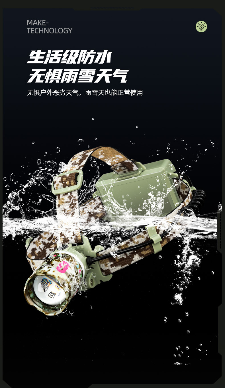 New cross-border white laser high-intensity headlamp, outdoor zoom long-range shooting camping atmosphere lamp, night cycling fishing COB headlamp pic 16