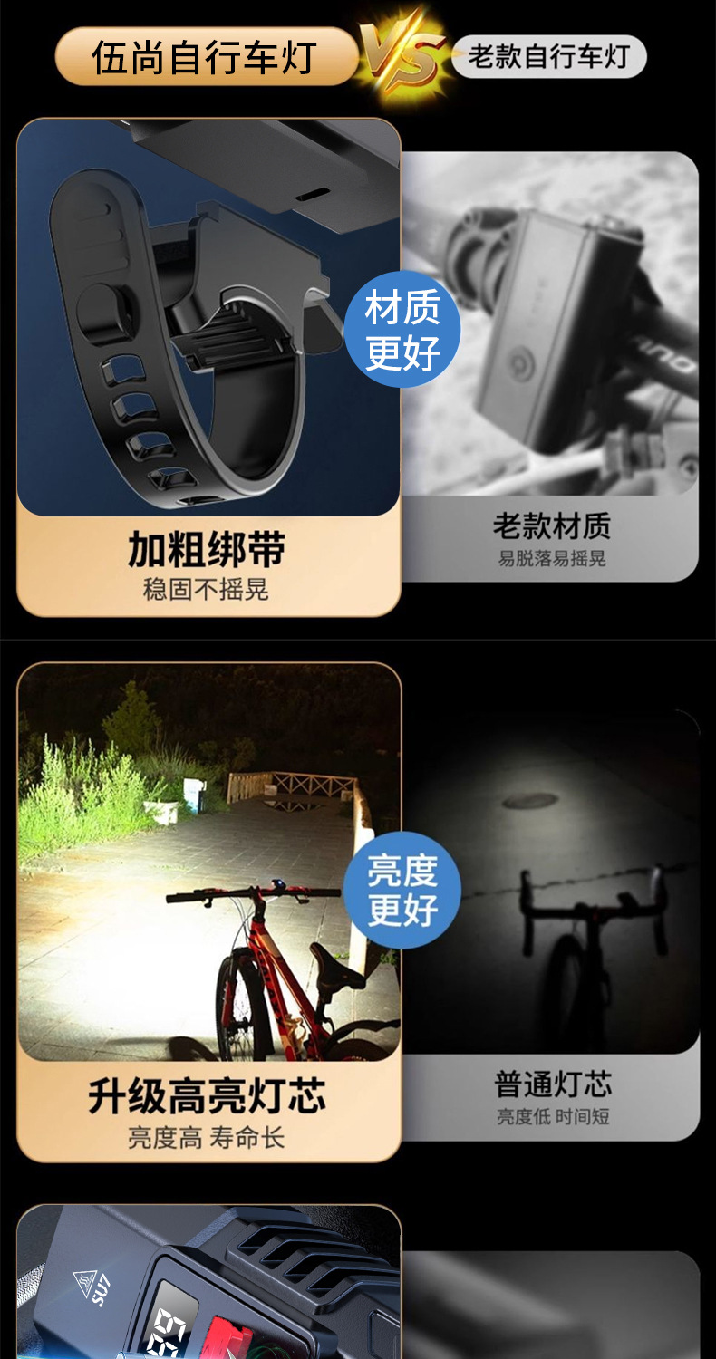Large passenger mountain bike, strong light, night ride, rechargeable flashlight, bicycle lamp, headlight, long-range, waterproof, multi-functional lighting pic 3
