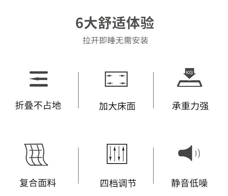 折叠床单人床午睡家用简易午休床陪护便携多功能行军床办公室躺椅详情2