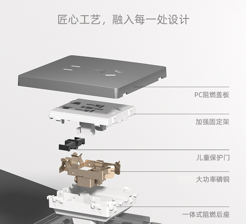 国际电工86型家用暗装开关插座电源墙壁一开五孔16A空调开关面板详情20