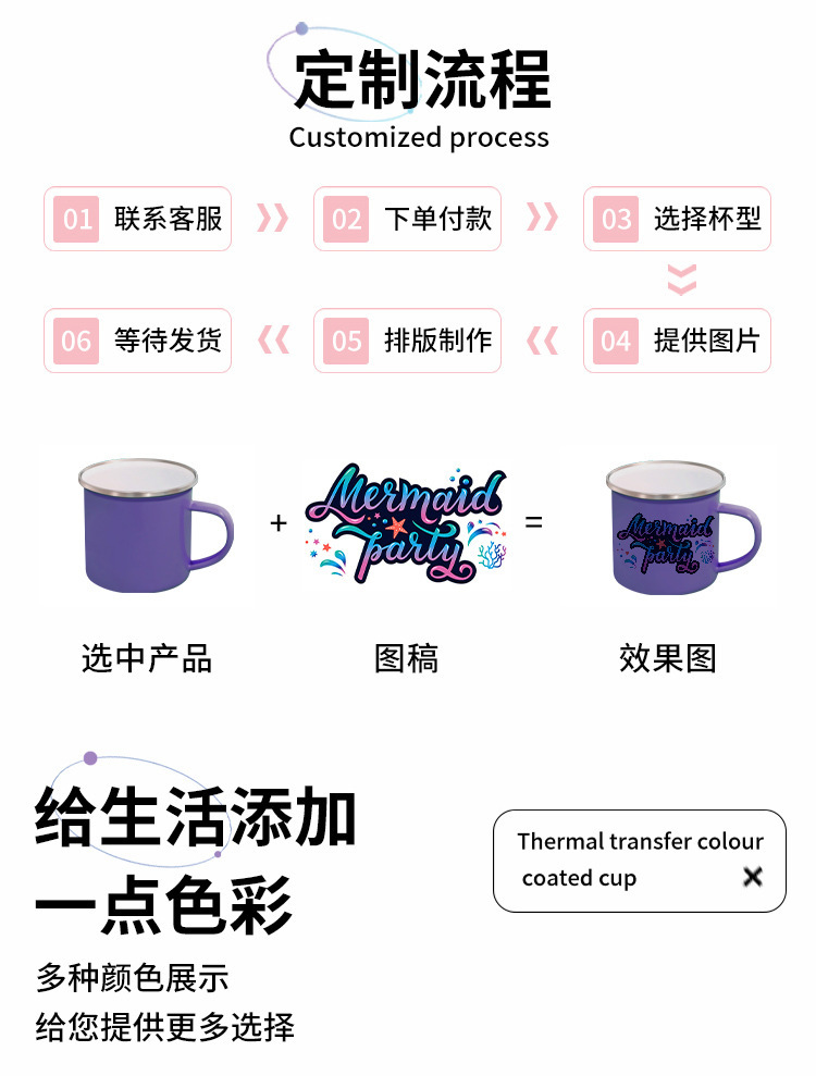 纯色搪瓷马卡龙色系热转印来图印制批发热销搪瓷杯复古创意咖啡杯详情4