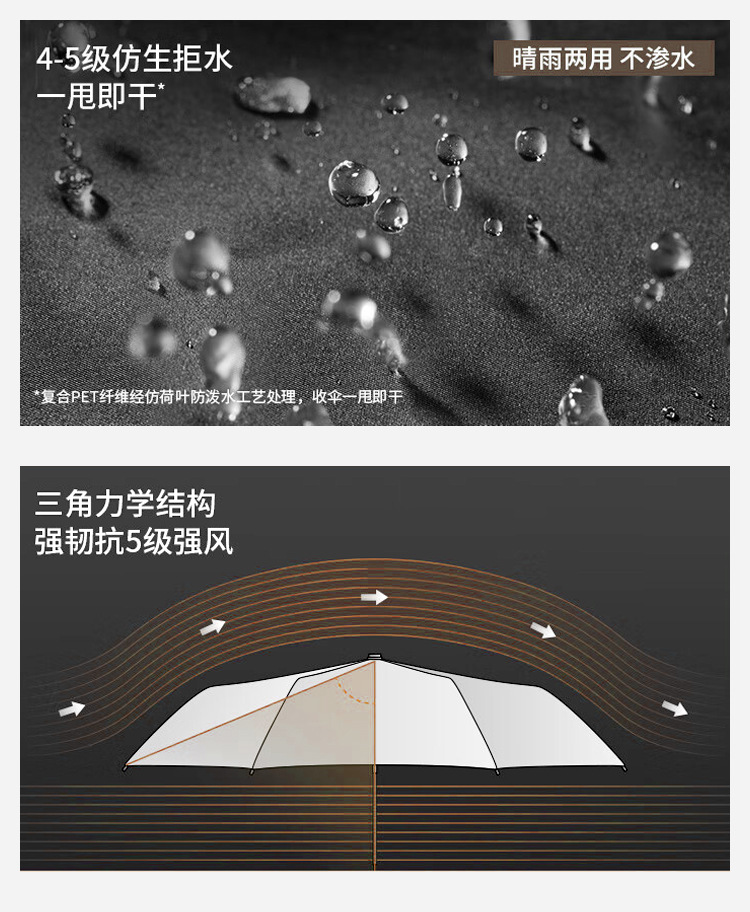 环扣伞手动雨伞大号加大加固抗风学生晴雨两用加厚加大折叠防晒伞详情16