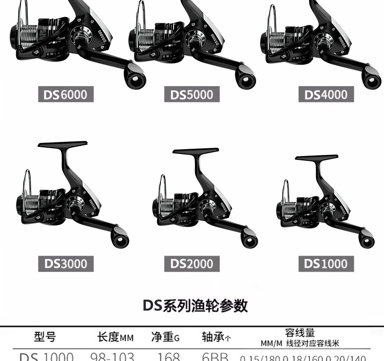 全金属纺车轮远投钓鱼轮正品海竿海杆矶钓线轮批发垂钓用品渔轮详情18