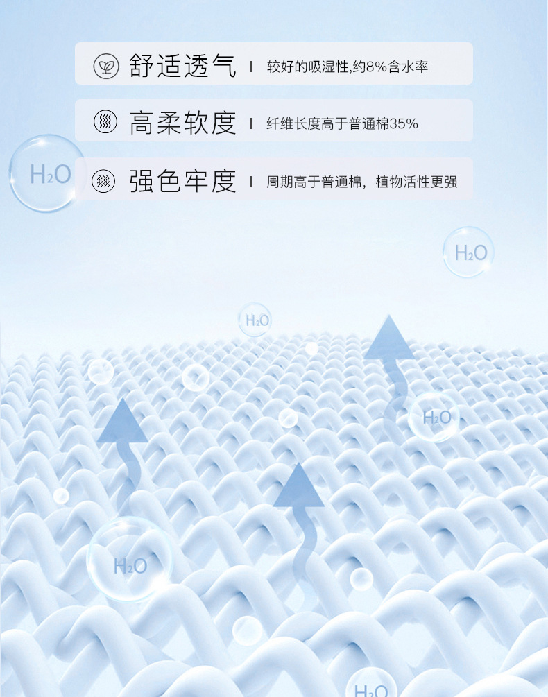 40s人棉莫代尔面料 平纹针织打底衫内衣布料 170g单面莫代尔汗布详情4