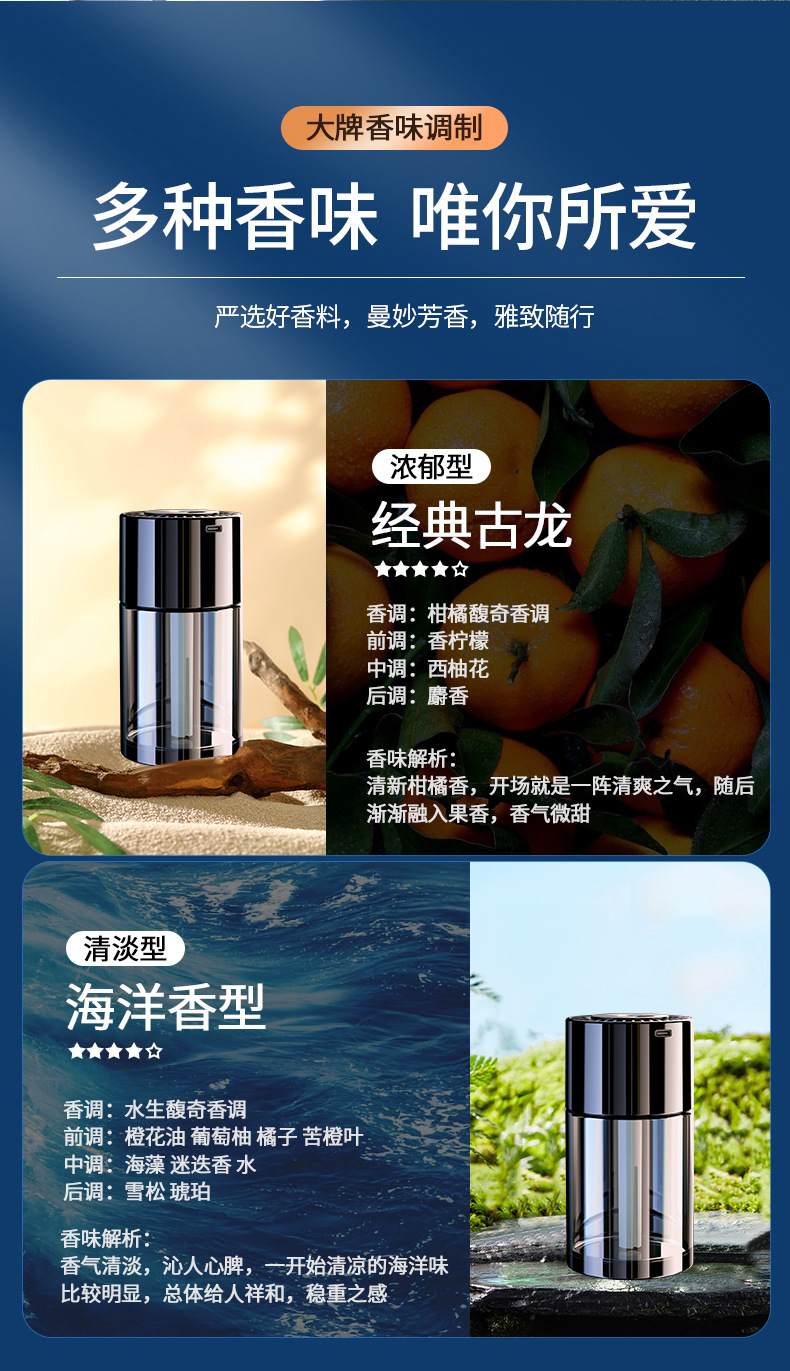 Automatic spray car aroma diffuser, car perfume, high-end intelligent car aroma diffuser for both men and women in the car, deodorizing pic 19