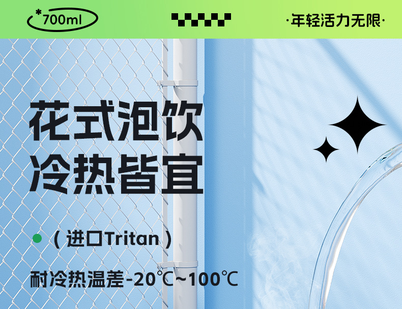 一键开盖水杯tritan一盖三饮户外大容量运动水杯健身男女骑行水壶详情12