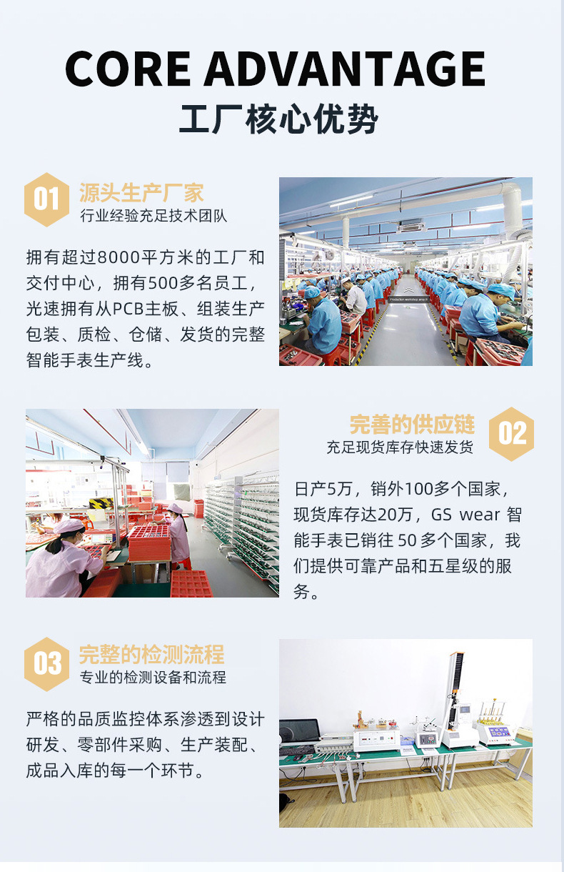 W30亚马逊畅销GPS智能手表健康心率监测防水蓝牙通话手环加工生产详情24