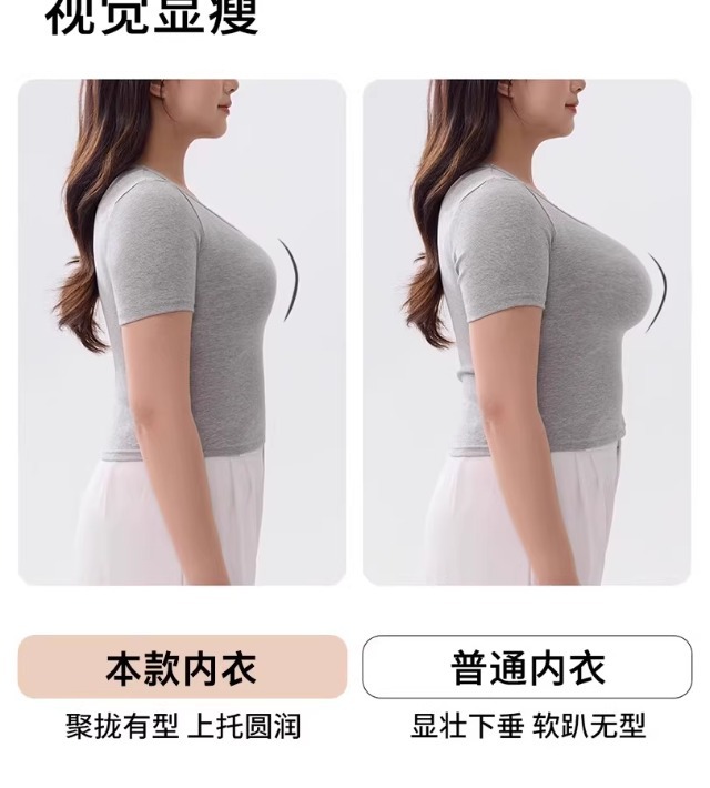大胸显小内衣女全罩杯薄款防下垂收副乳无痕大码胖mm塑形文胸罩夏详情9