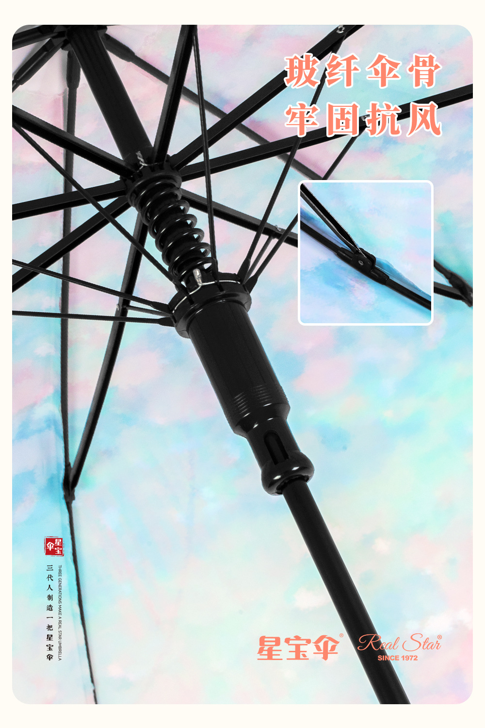新款长柄塑料伞数码印刷彩色直把塑料雨伞非折叠自动开POE伞面EVA详情10