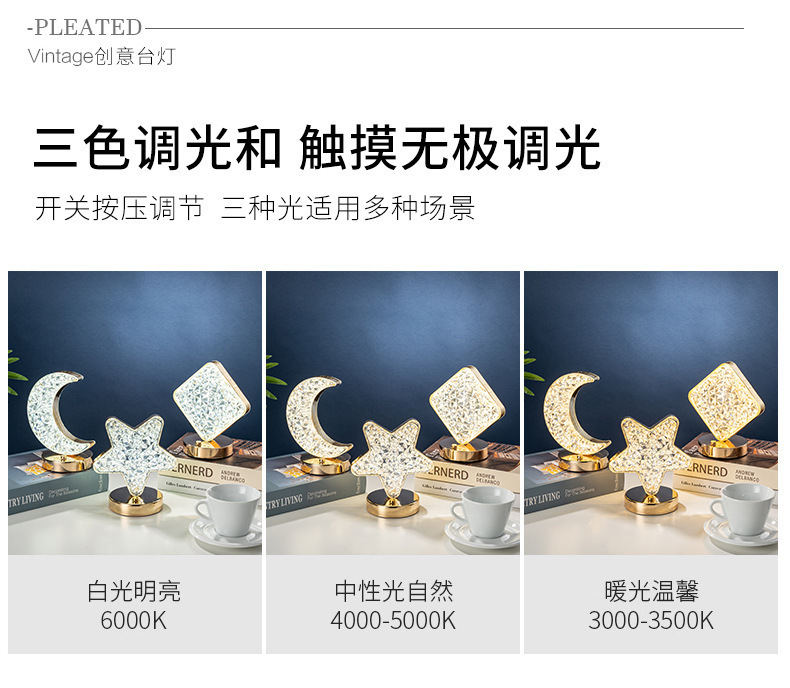 跨境爆款氛围灯装饰台灯卧室床头高级感台灯房间情调灯创意小夜灯详情2