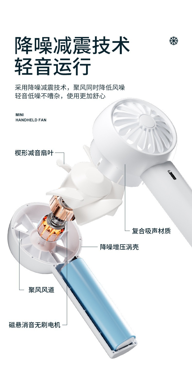 跨境新款手持小风扇礼品充电电风扇迷你小型便携式大容量桌面风扇详情5