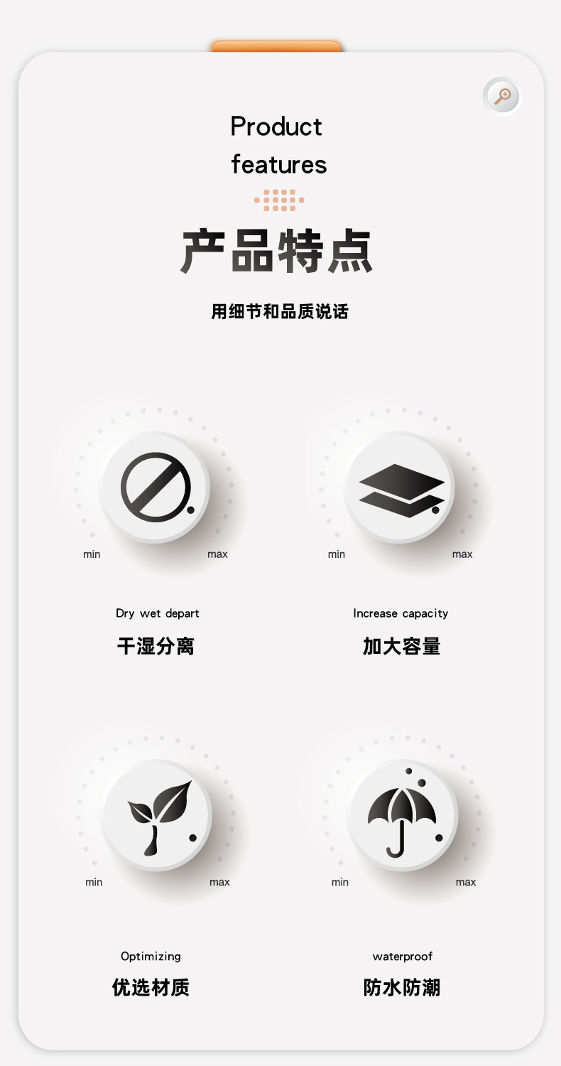 双层大容量旅行收纳包PU干湿分离多功能洗浴收纳包防水洗漱化妆包详情8