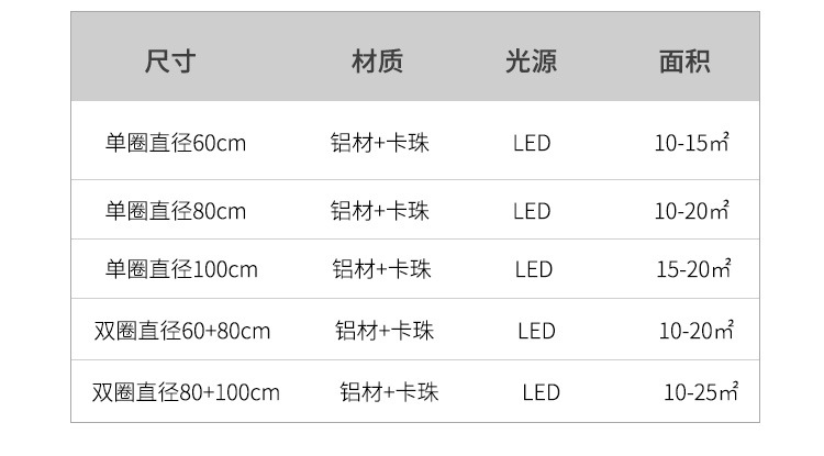 客厅吊灯主灯网红极简轻奢后现代简约大气餐厅灯卧室灯全光谱智能详情48