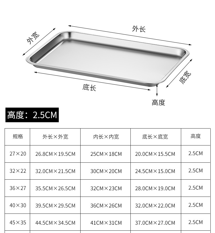 不锈钢方盘长方形托盘加深方盆带盖盒子加厚平底盘商用铁盘烤鱼盘详情13