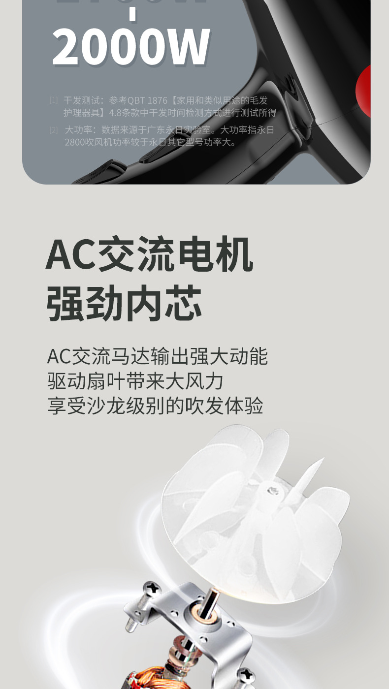 优士吹风机发廊家用宿舍大功率吹风筒大风力理发店蓝光电吹风批发详情5
