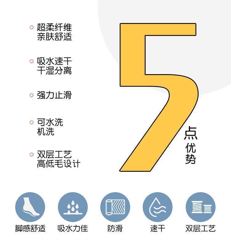 简约浴室地垫门口吸水防滑脚垫家用卫生间垫子厕所洗手台地毯批发详情2