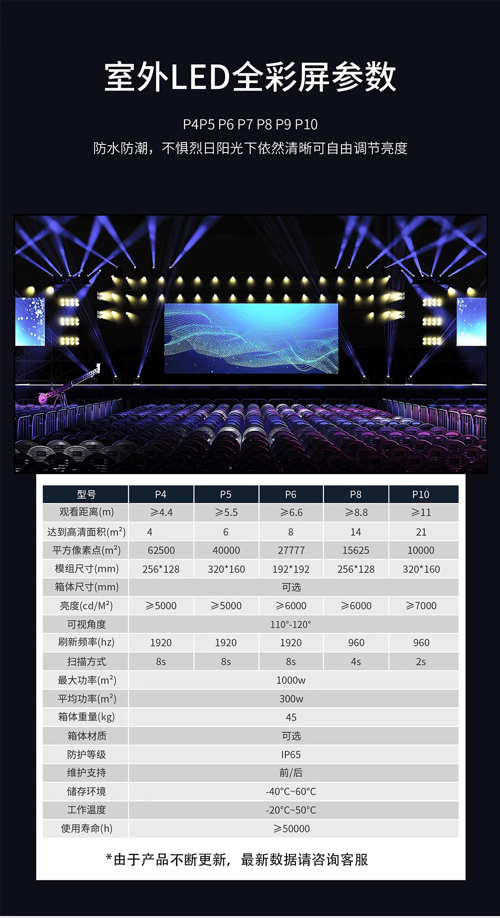 深圳厂家LED租赁屏幕前后维护高清LED演出设备显示屏LEDscreen详情16