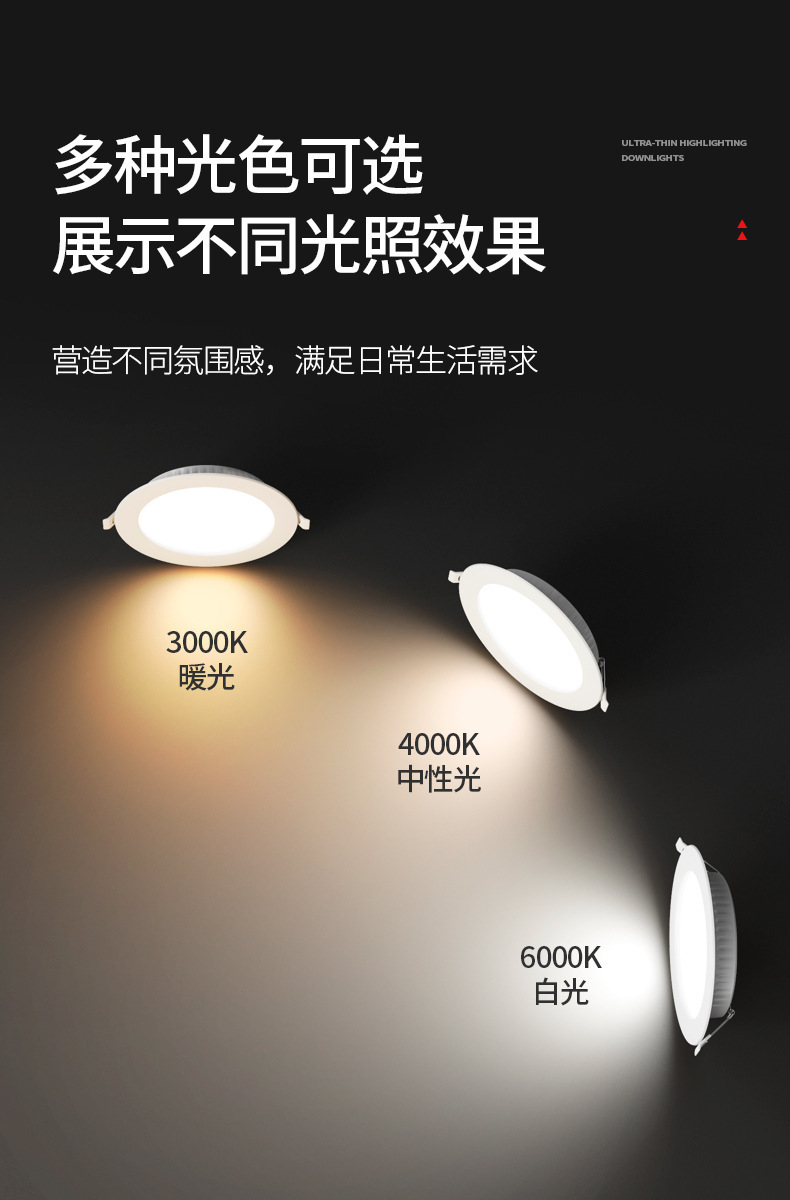 超薄led筒灯嵌入式2.5寸4寸12W6寸20W8寸24W开孔12公分15公分筒灯详情10
