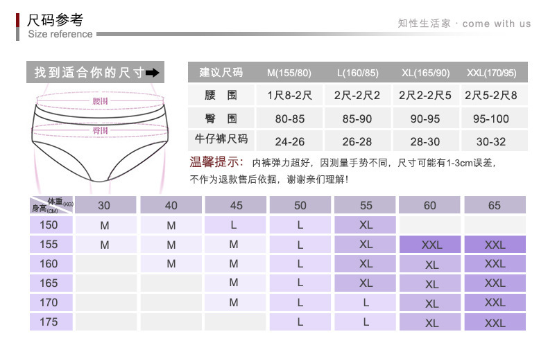 莎奴亚2条盒装 弹力棉纯色透气微商热卖高腰平角裤内裤女975详情4