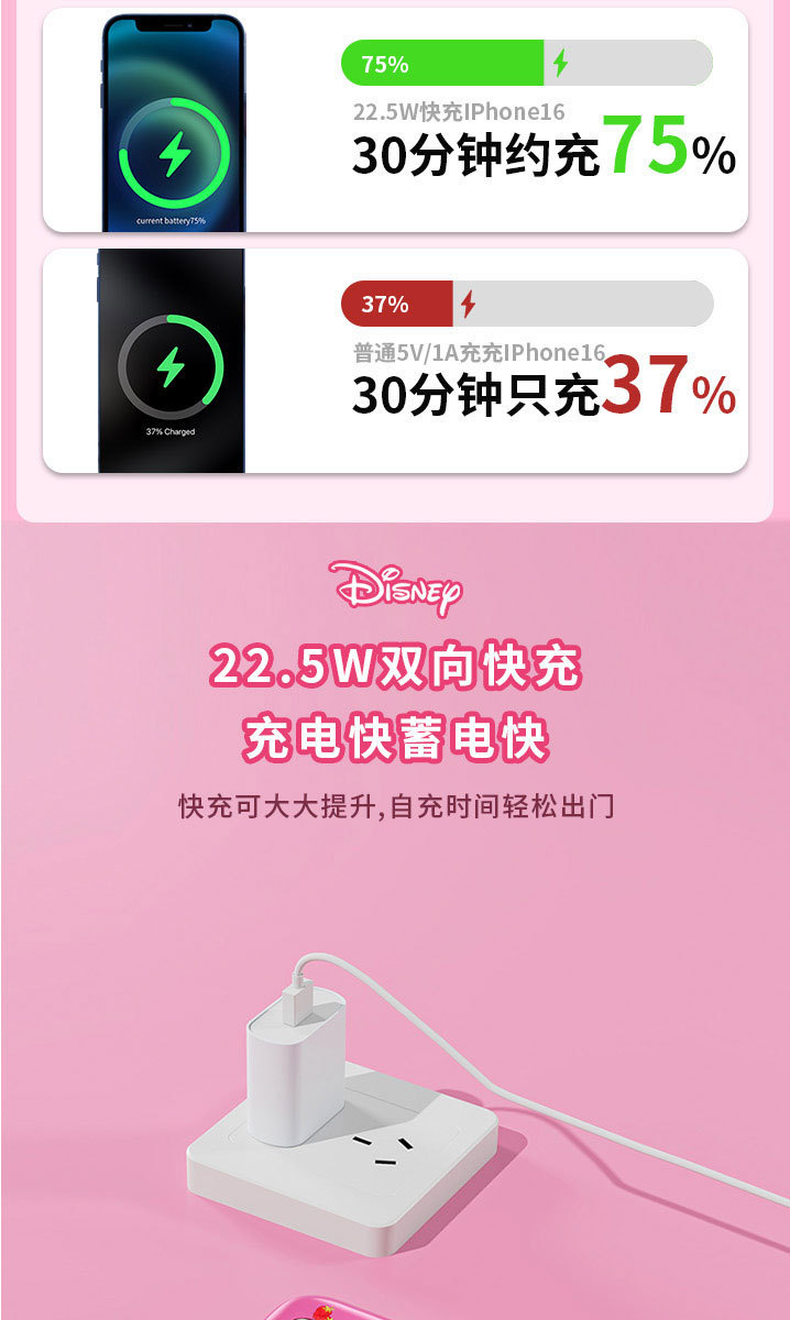 迪士尼化妆镜充电宝10000毫安22.5快充自带线移动电源3C认证S飞机工厂批发正版授权详情8