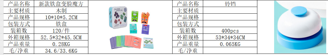 儿童变脸魔方积木益智玩具亲子互动桌面对战游戏木质笑脸图案魔方详情4