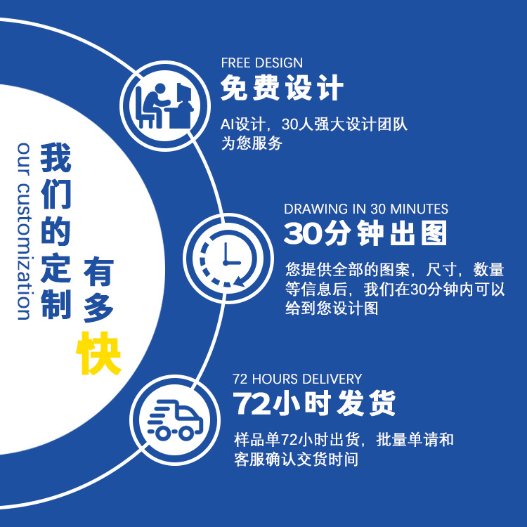 亚克力氛围灯房间床头生日布置造型灯跨境代发字母创意霓虹灯定制详情3