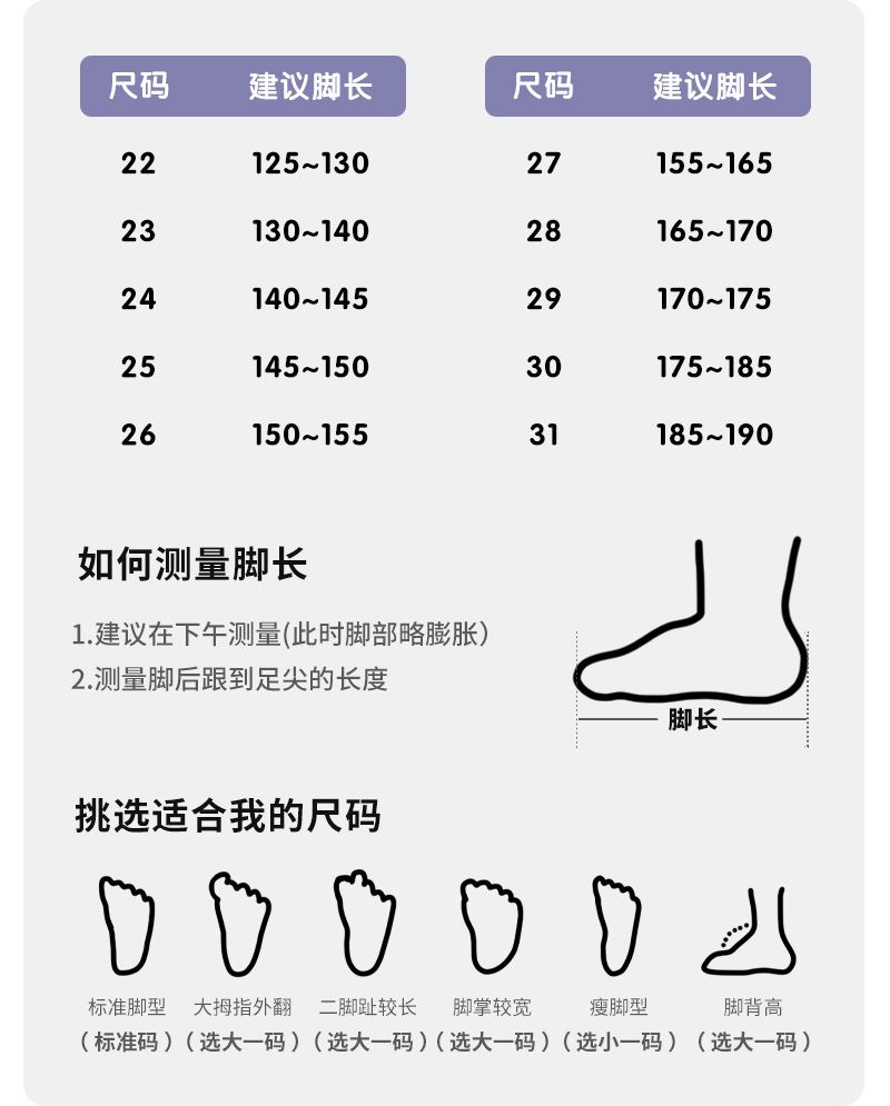 ts正品儿童运动凉鞋夏季男女童户外登山鞋撞色帆布鞋大头丑萌鞋潮详情9