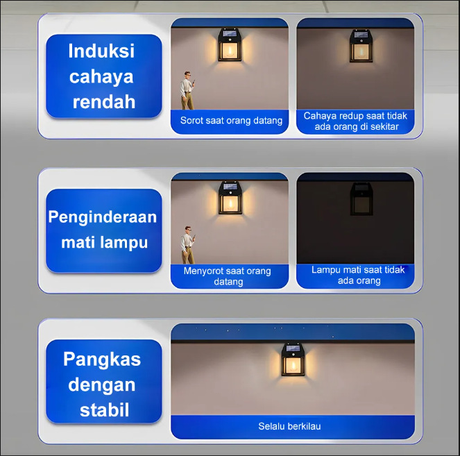 太阳能室外壁灯人体感应三模式钨丝壁灯花园别墅防水小夜灯照明详情17