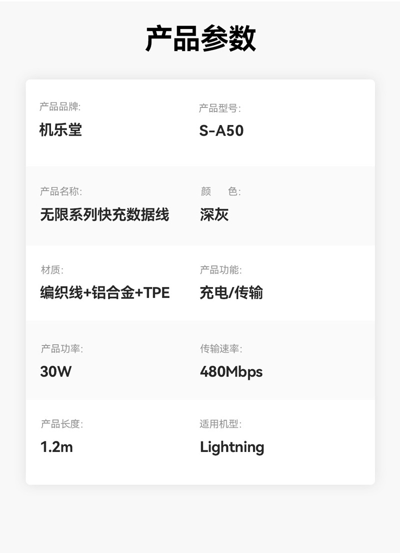 机乐堂磁吸收纳车载充电线适用iphone16苹果15快充手机数据线代发详情8