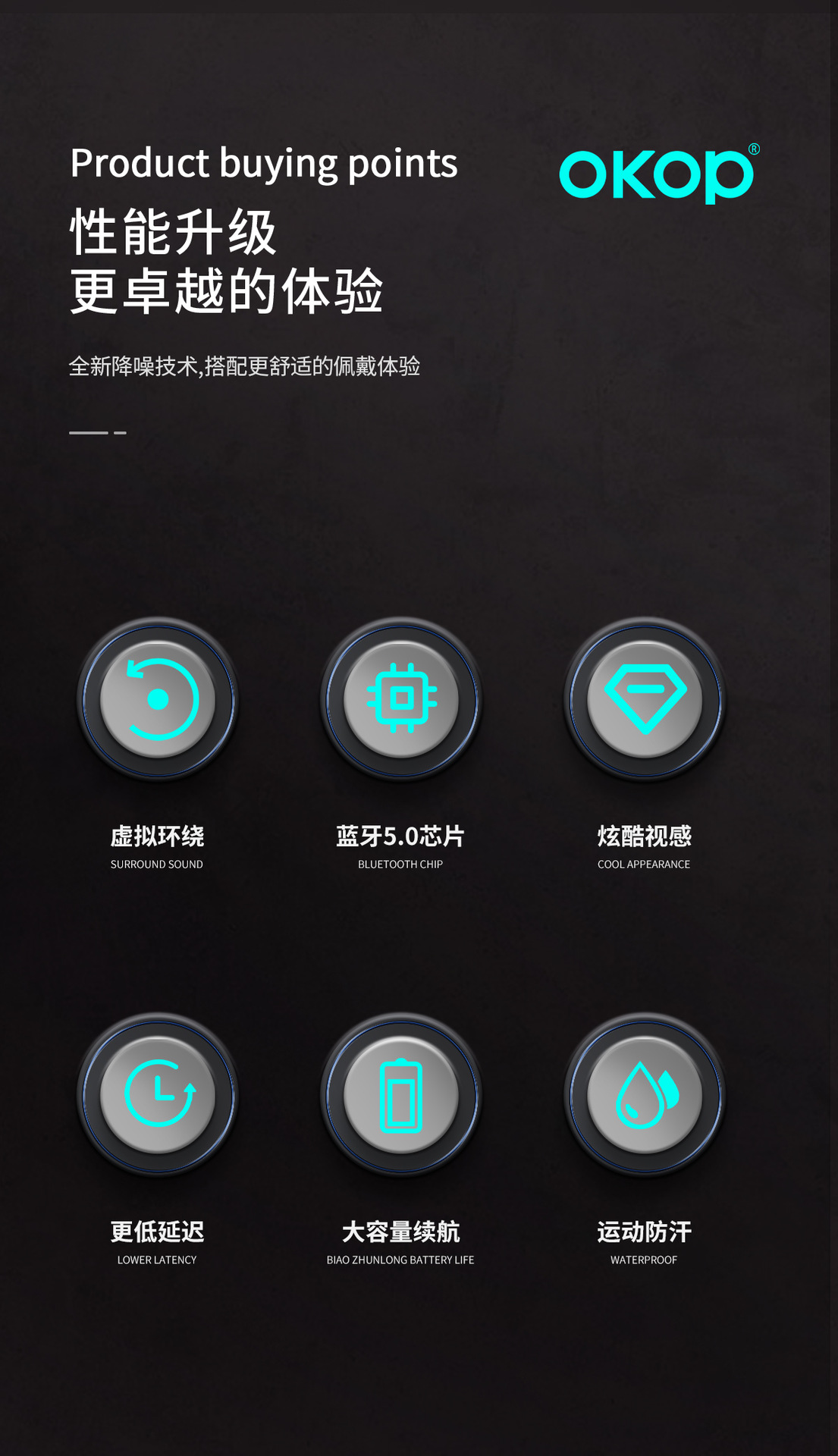 H101头戴式蓝牙降噪耳机防水防汗运动跨境超长续航电竞游戏低延迟详情5