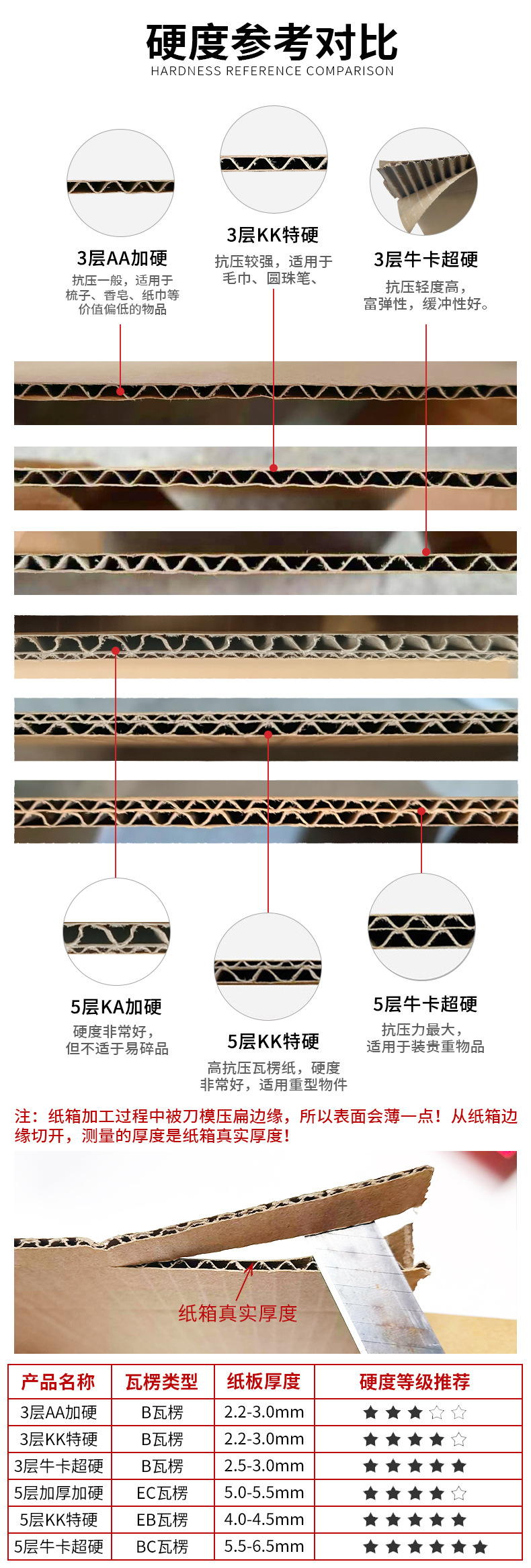 纸箱批发盒子搬家纸箱子快递箱包装箱纸盒子打包纸盒箱子快递盒详情14