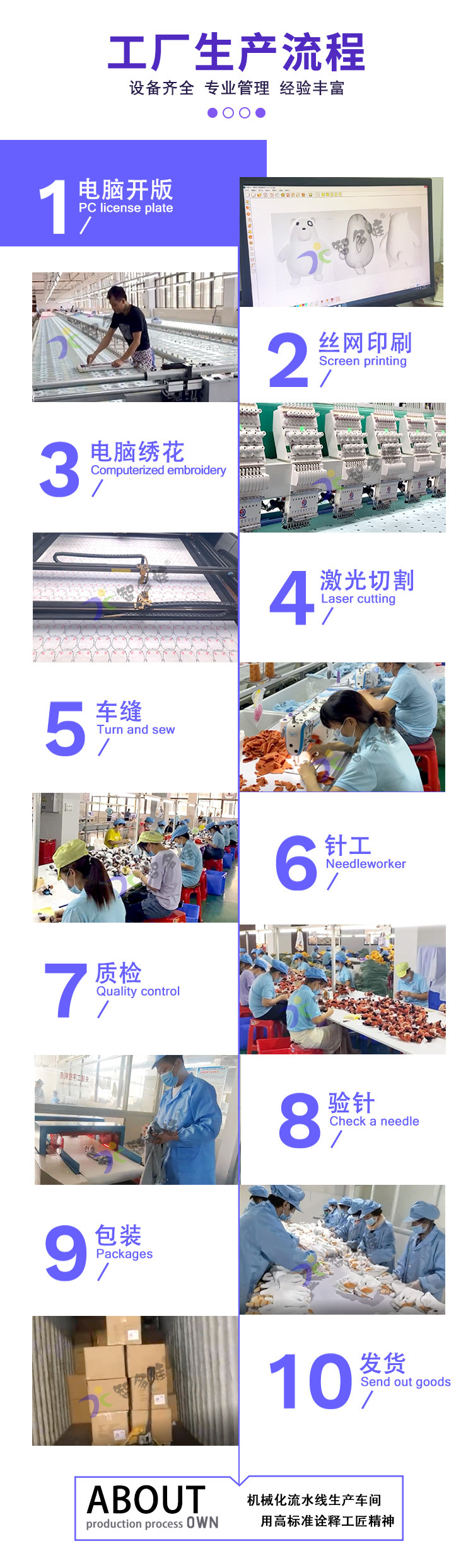 文创毛绒玩具定制东北冻梨苏州大闸蟹地方文旅美食周边玩偶挂件详情14