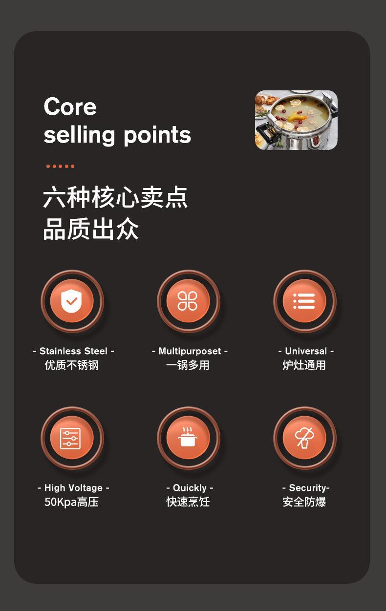 外贸高压锅 家用不锈钢压力锅电磁炉燃气灶通用 新款跨境防爆高压详情2