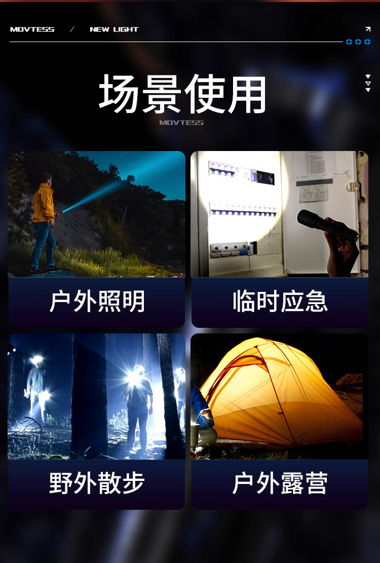 Cross-border flashlight, telescopic zoom flashlight, battery level display, long-lasting battery life, ultra-bright P50 zoom wholesale, USB charging pic 11