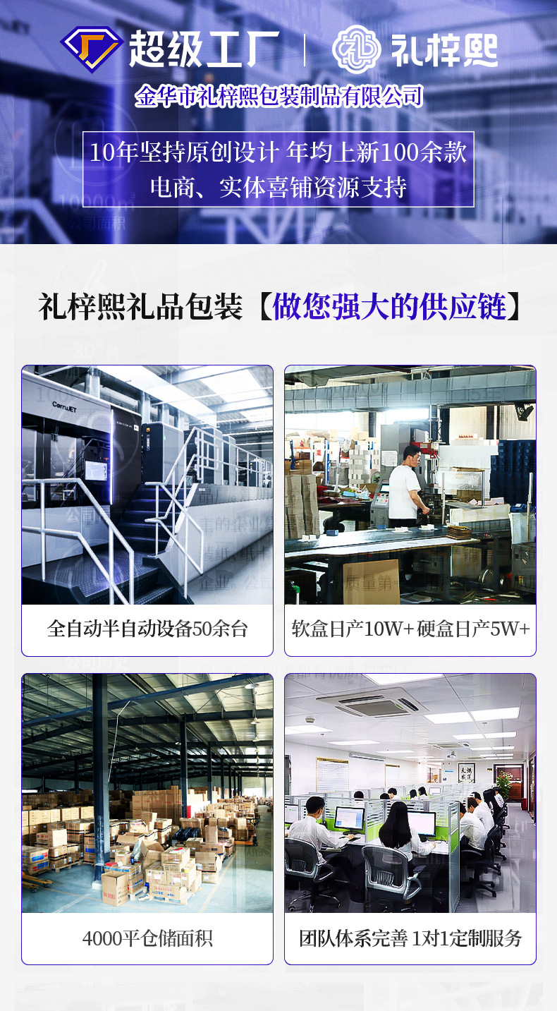 周岁驾到盒子喜面喜蛋卡通百日宴礼袋满月百天伴手礼礼盒礼品纸详情1