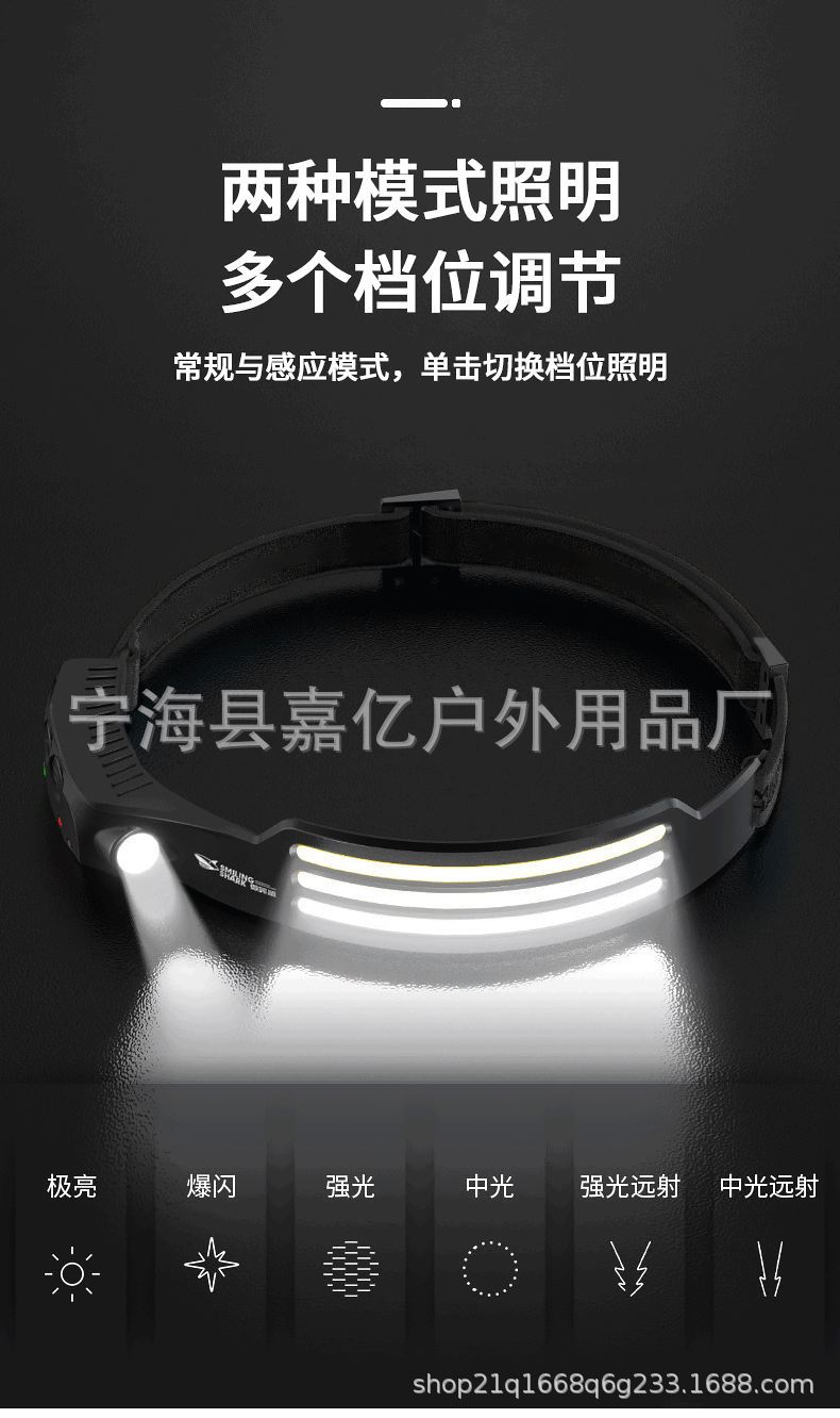 跨境感应头灯COB便携轻硅胶头灯LED双光源跑步头戴式强光手电筒详情5
