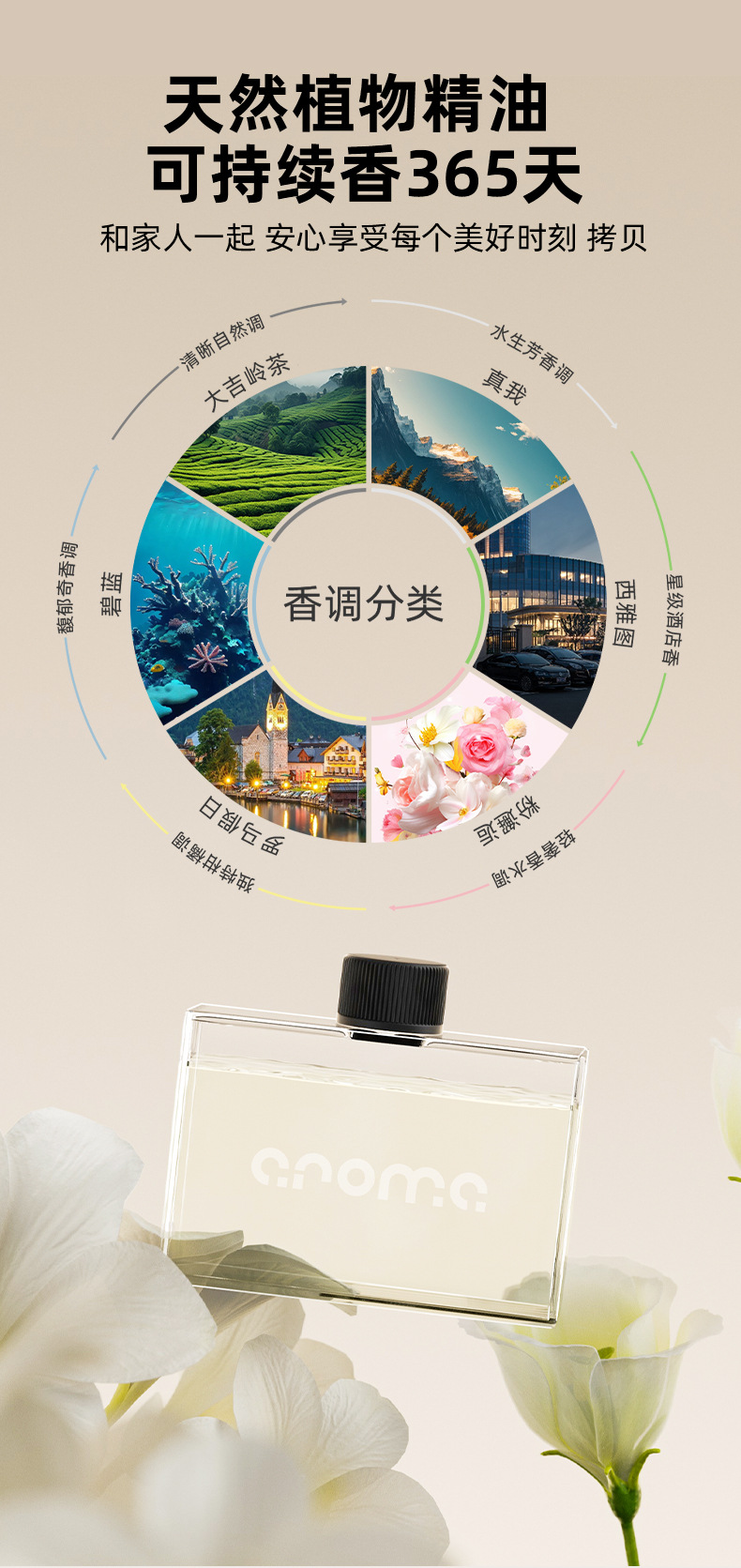 已接入米家APP桌面香薰机智能数显自动喷香机家用定时扩香机批发详情15