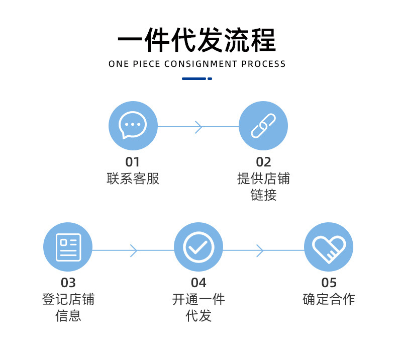 跨境直供大容量不锈钢保温杯小口瓶保温杯户外运动便携真空水杯详情26