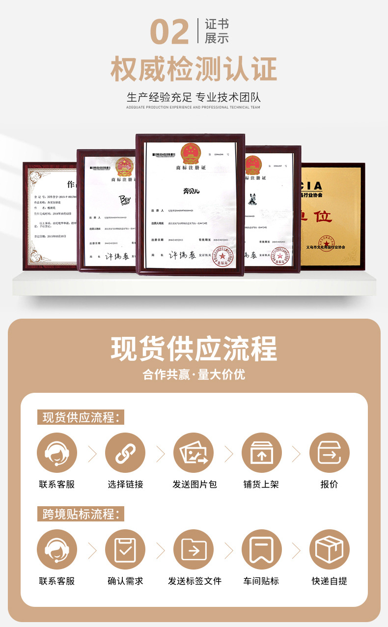 新款独角兽系列卡通可爱铅笔2b铅笔一盒带皮头卷笔刀学生文具铅笔详情4