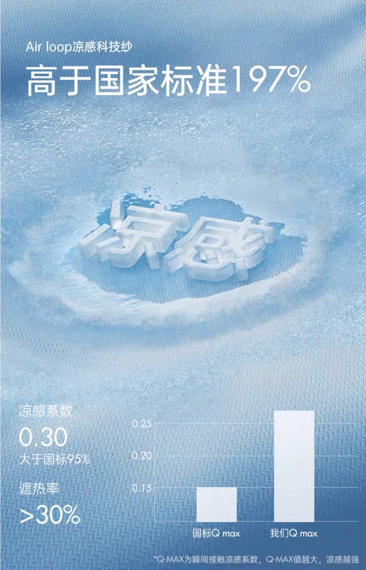 冰感锦纶防晒衣透气披肩手套UPF50+防紫外线连帽修身时尚新款速干详情6
